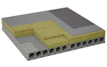 considerations of Commercial End flat roofing insulation